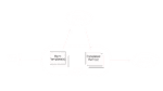 M-Link User Server ( Forms and Discovery Publishing) picture 1