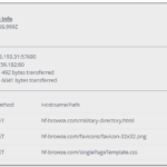 Web services over HF images 2